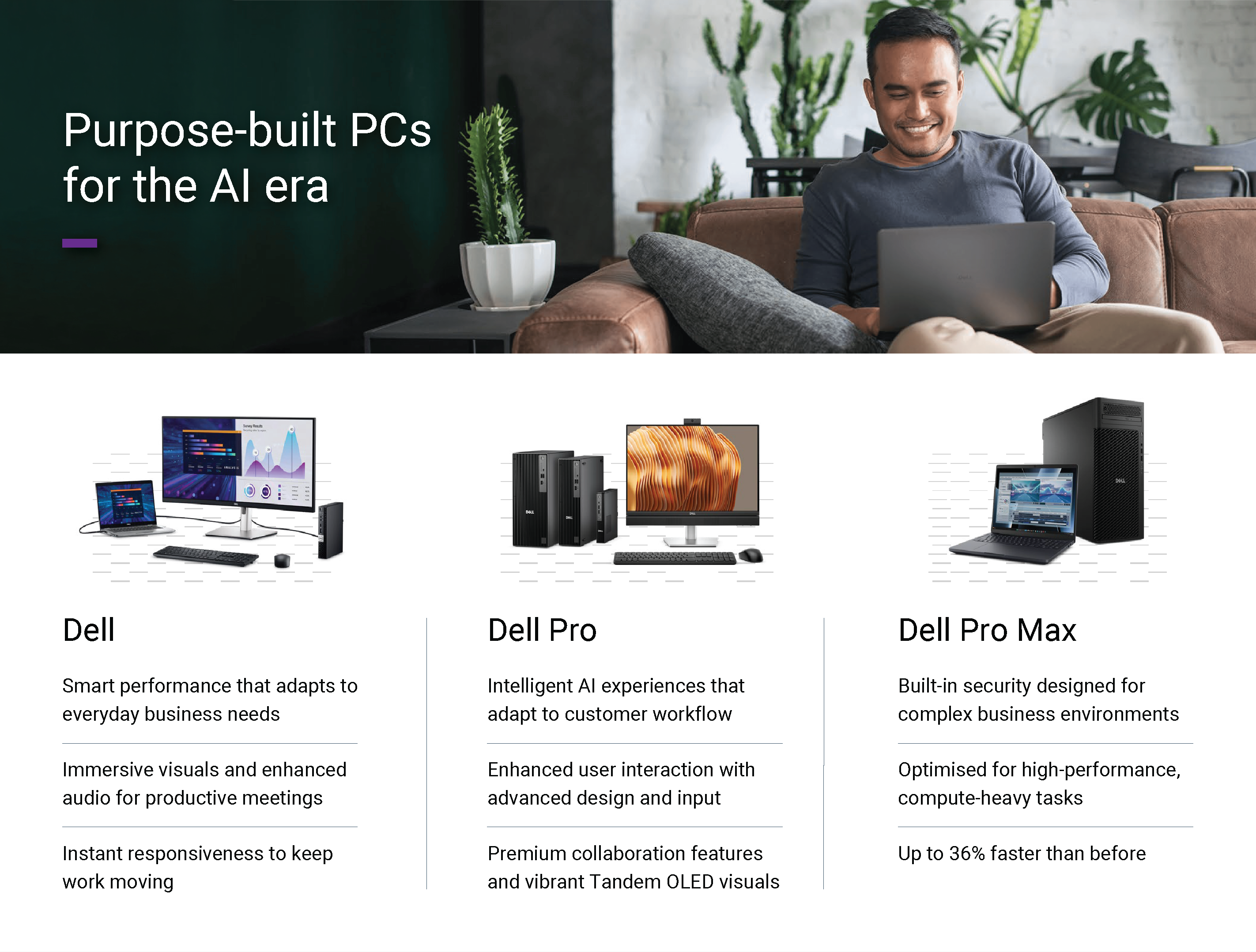 6ab48278e28b4_Dell Technologies Built to Drive Intelligent Innovation Landing Page Artwork V2-04.png